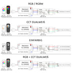 Elektrokon 5-Kanal DMX & RF LED Wandcontroller – 230V Touch-Glaspanel, Schwarz, 4-Zonen (RGB+CCT)