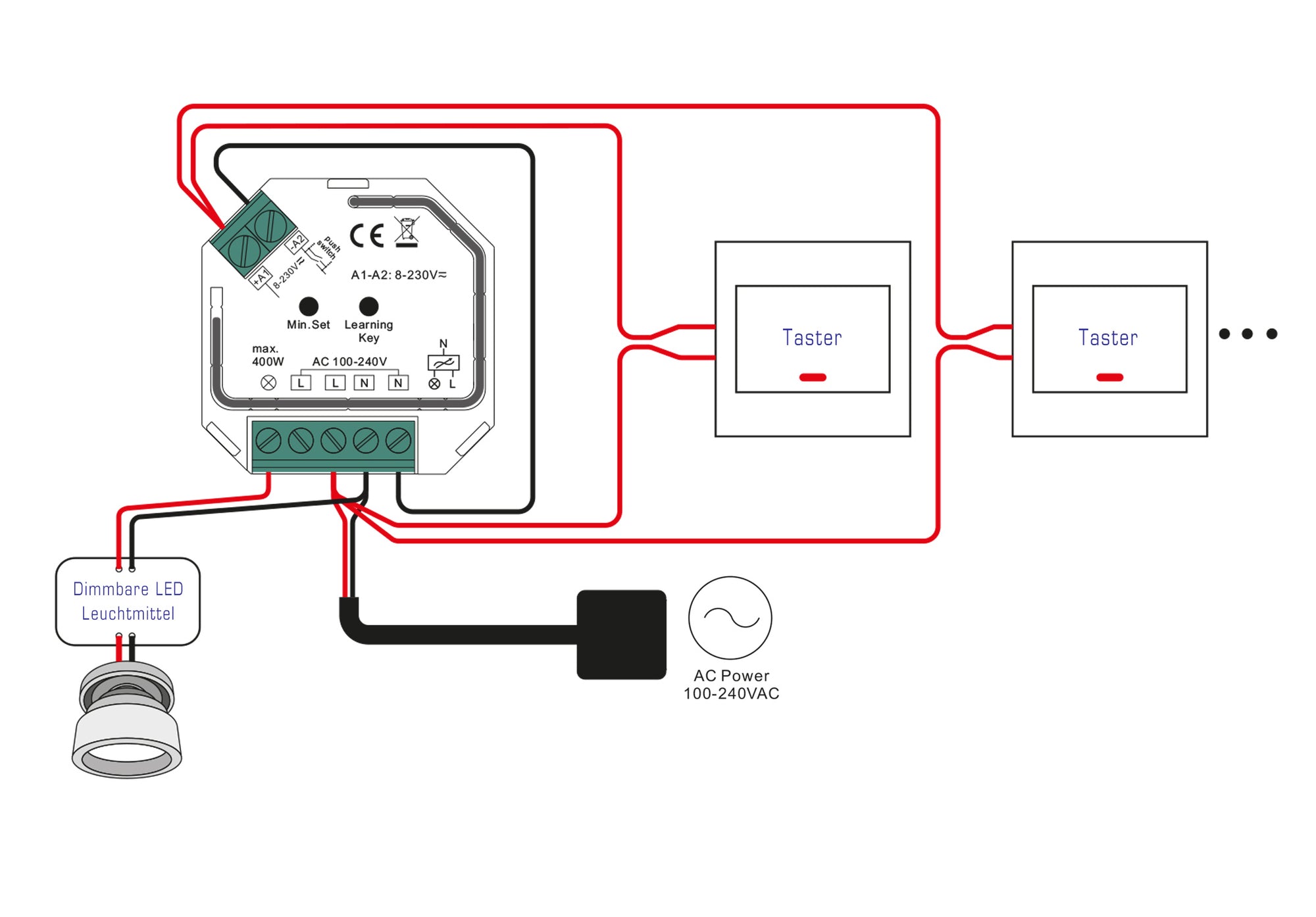Elektrokon 400W TRIAC LED Dimmaktor 230V – Phasenabschnitt-Dimmer für R-, L-, C-Lasten, Funk & Taster
