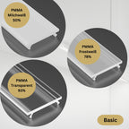 Abdeckung PMMA Basic 202cm Stangenware