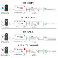 Batterie LED Wandpaneel 5 Kanal GLAS CCT RGB RGB+W...