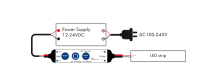 LED Dimmer PWM manuell Mini Controller max. 4A FAR-Q1-S 12-24V DC