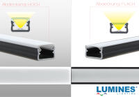 LED Profil Aluminium "LUMINES D" 2 Meter+ Abdeckung + Endkappen + Montageklammer Silber(eloxiert) milchweiß PMMA 51% flach